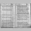 Kirchenbuch-Eintrag, Index-Seite 2