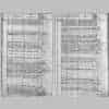 Kirchenbuch-Eintrag, Index-Seite 3